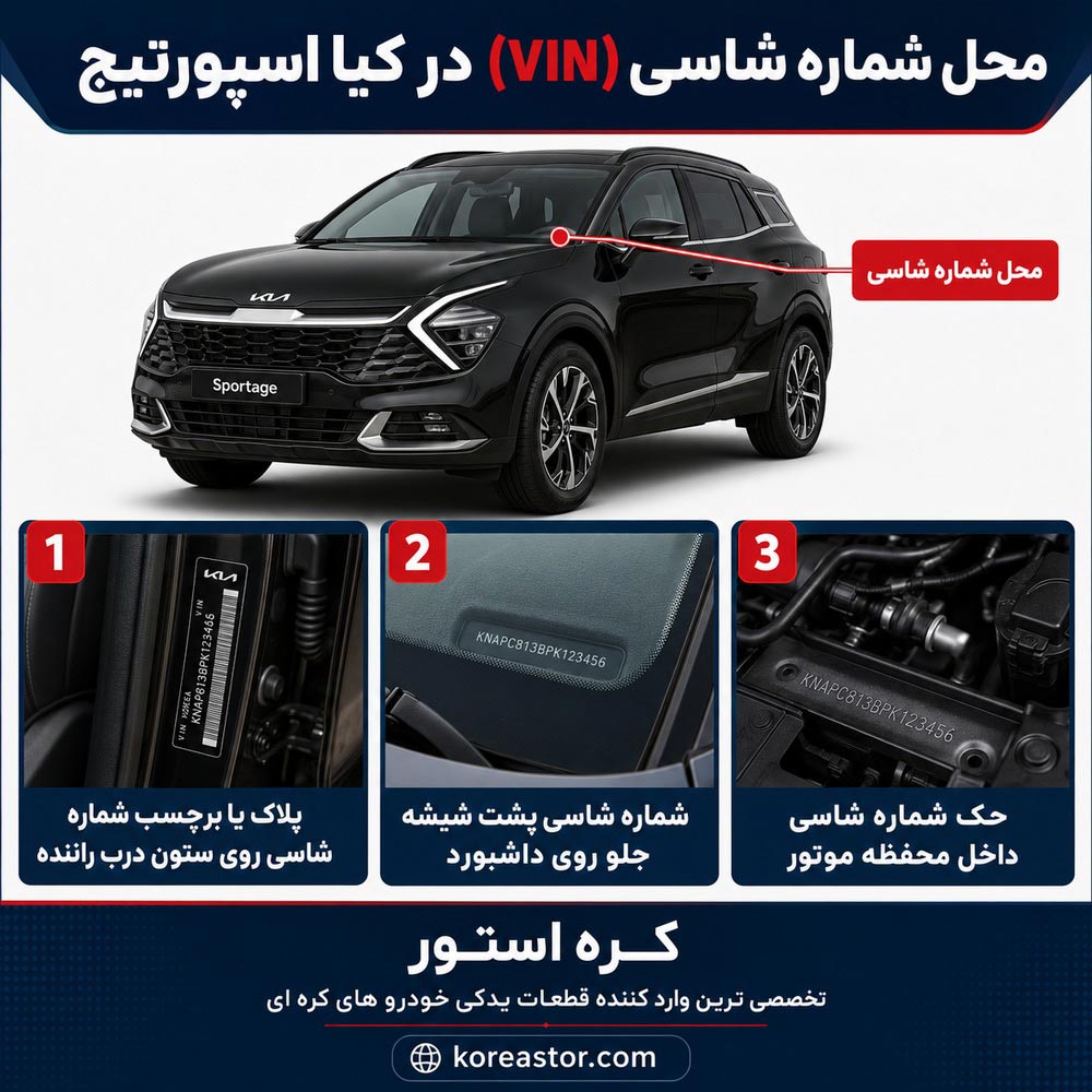 شماره-شاسی-اسپورتیج