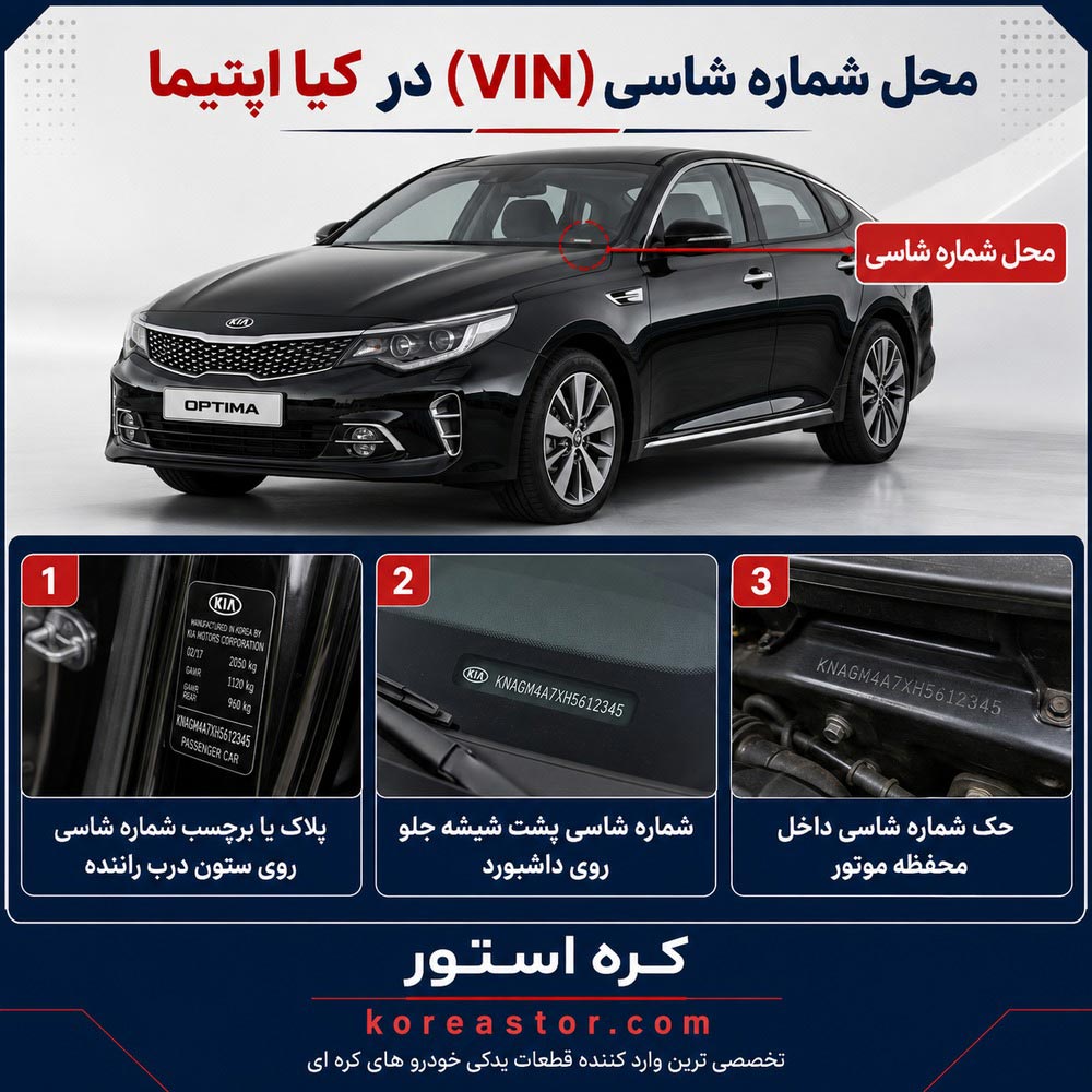 شماره شاسی اپتیما کجاست؟ 1 شماره-شاسی-اپتیما