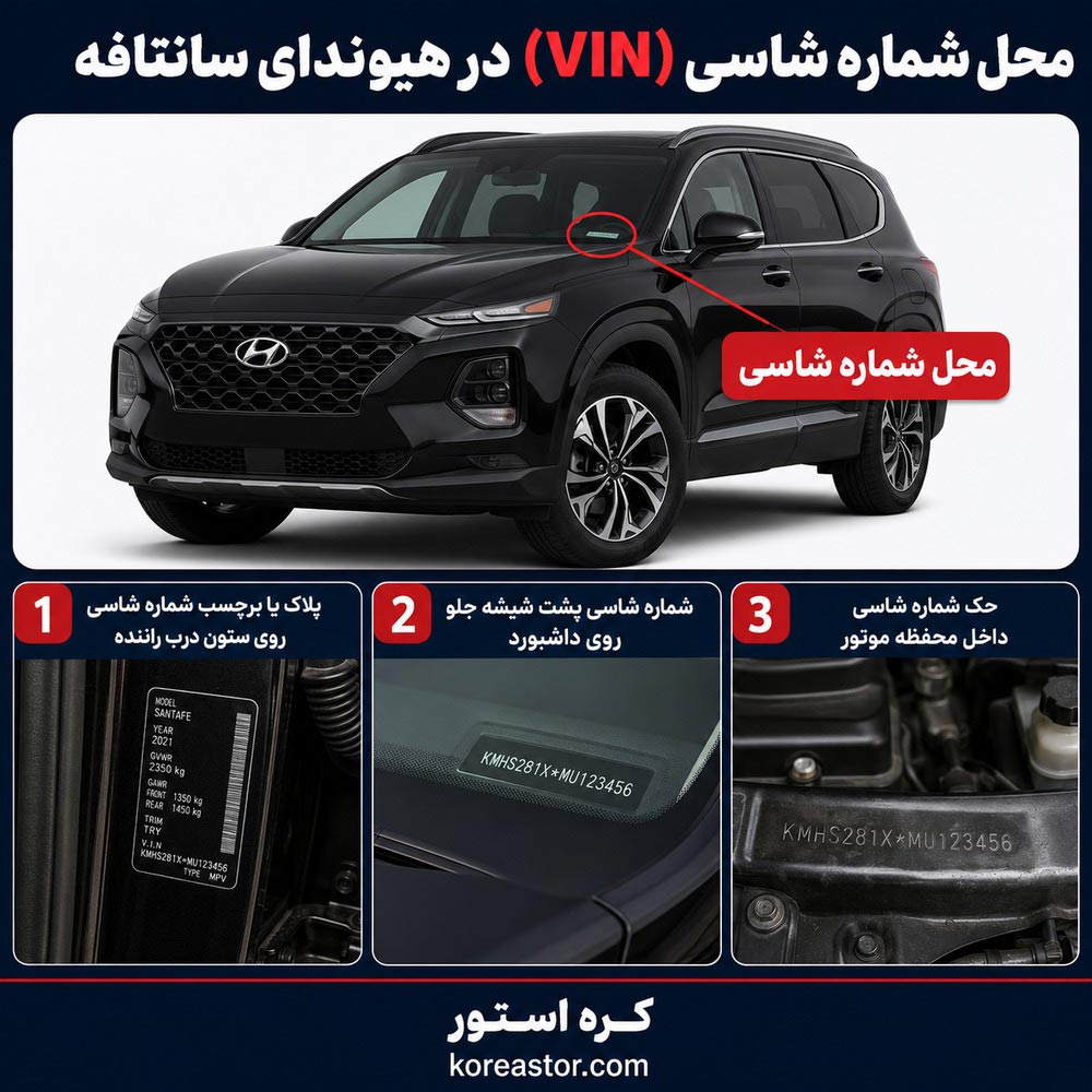 شماره-شاسی-سانتافه