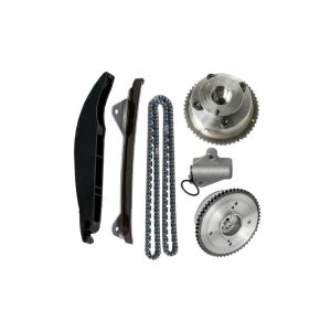 کیت تایم اسکوپ