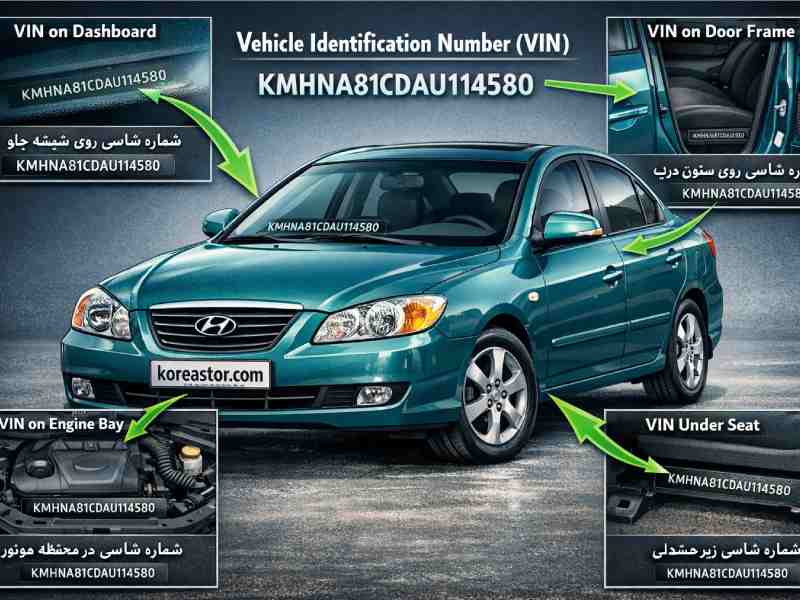 شماره شاسی ماشین هیوندای آوانته کجاست؟