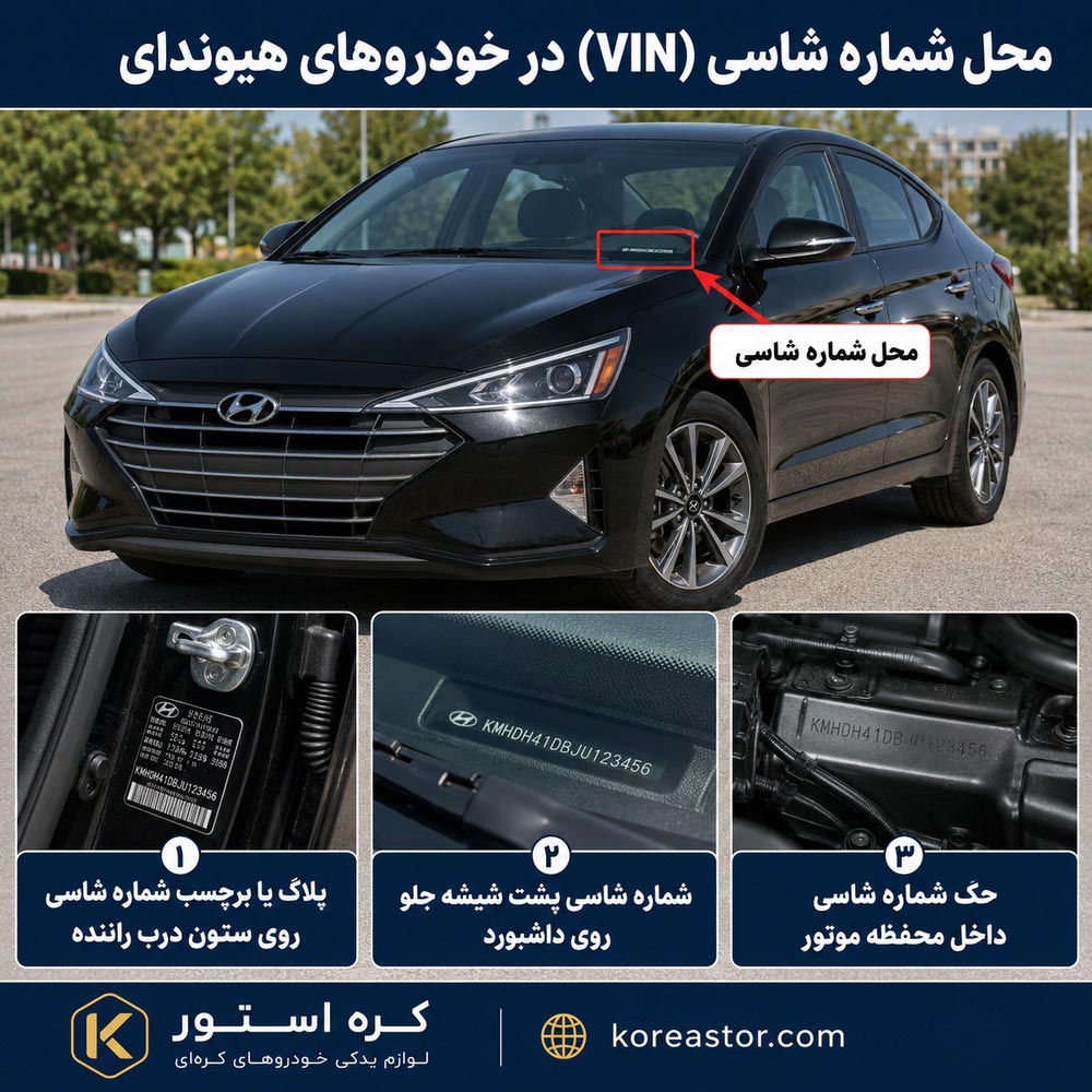 شماره شاسی هیوندای کجاست؟ 1 شماره-شاسی-هیوندای