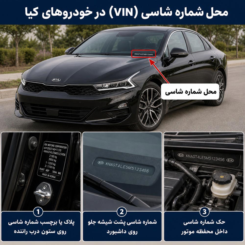 شماره-شاسی-کیا