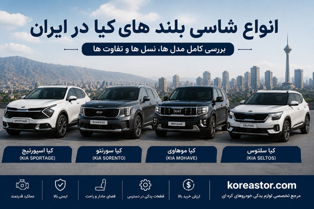 انواع مدل های کیا در ایران