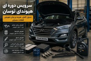 سرویس دوره ای هیوندای توسان
